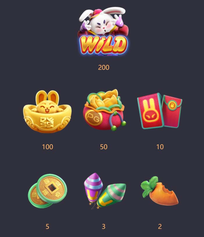 Benefícios do Contato com a bigwin